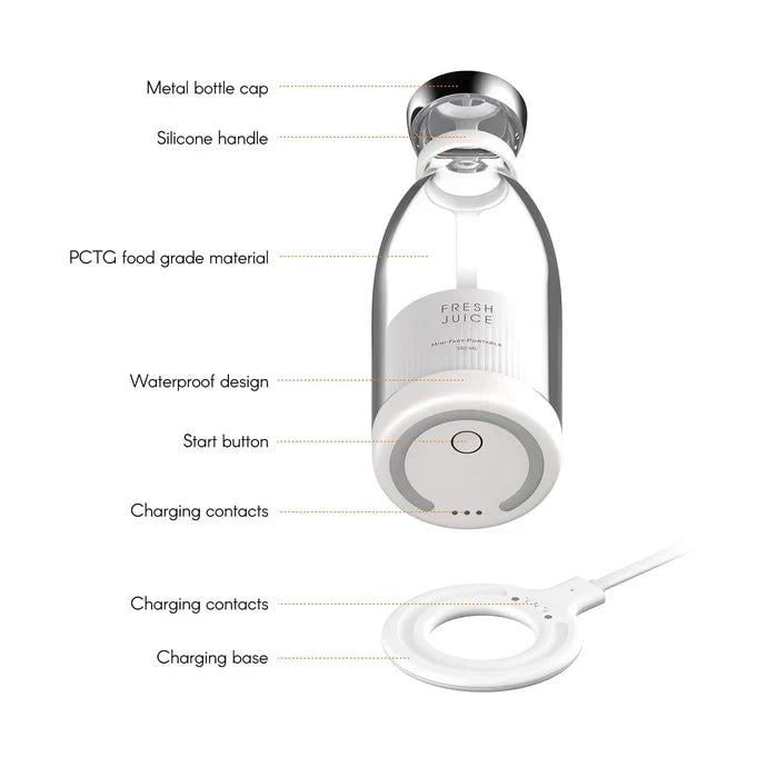 Portable Mini Speed Juicer Blender 350ml β Rechargeable, 6 Blades (White/Pink)